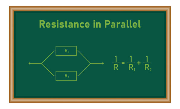 Resistance in parallel diagram and formula. Physics resources for teachers and students. Vector illustration.