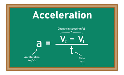Average acceleration formula. Acceleration, speed and time formula. Physics resources for teachers and students. Vector illustration isolated on white chalkboard.