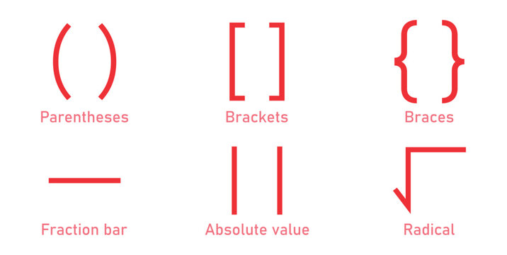 Types of brackets in math. Different mathematical symbol. Parentheses, brackets, braces, fraction bar, absolute value and radical symbols. Mathematics resources for teachers and students.