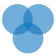 Intersection of three sets circles. Venn diagram of 3 sets. Mathematics resources for teachers and students.