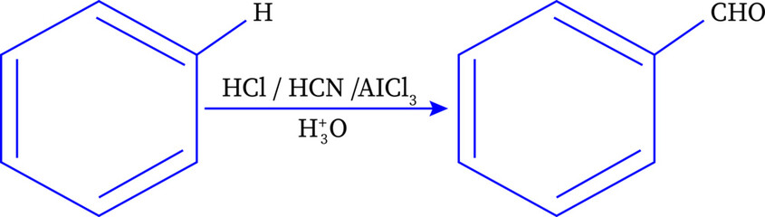 Vector illustration of Gattermann Reaction 