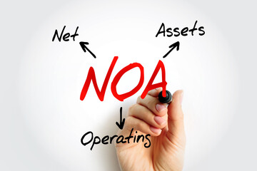 NOA Net Operating Assets -  business's operating assets minus its operating liabilities, acronym...