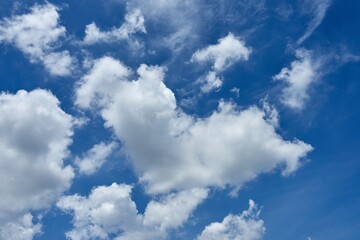 Blue sky with clouds background