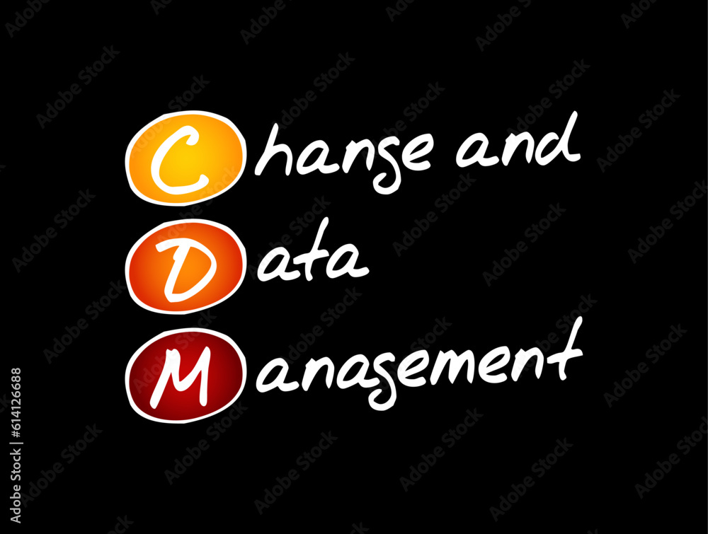 Poster cdm change and data management - helps solve business issues by aligning both people and processes t