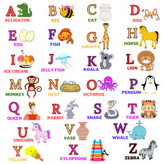 ABC Fun for Kids to Learn the English Alphabet