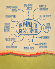 health and fitness benefits of mini trampoline rebounding - mind map sketch on art paper