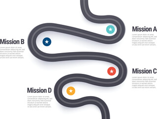 Roadmap infographic 4 mission points.