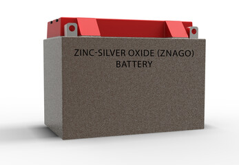 Zinc-nickel-cobalt (ZnNiCo) Battery ZnNiCo batteries are a type of rechargeable battery used in electric vehicles and hybrid-electric vehicles. They have a high energy density and long lifespan.