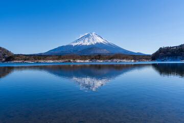 湖面に映る富士山