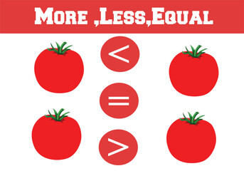 Educational Math Game For Kids. Choose More Than, Less Than or Equal to
