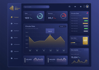 Infographic NFT dashboard. UI design with graphs, charts and diagrams. Web interface template for business presentation.	
