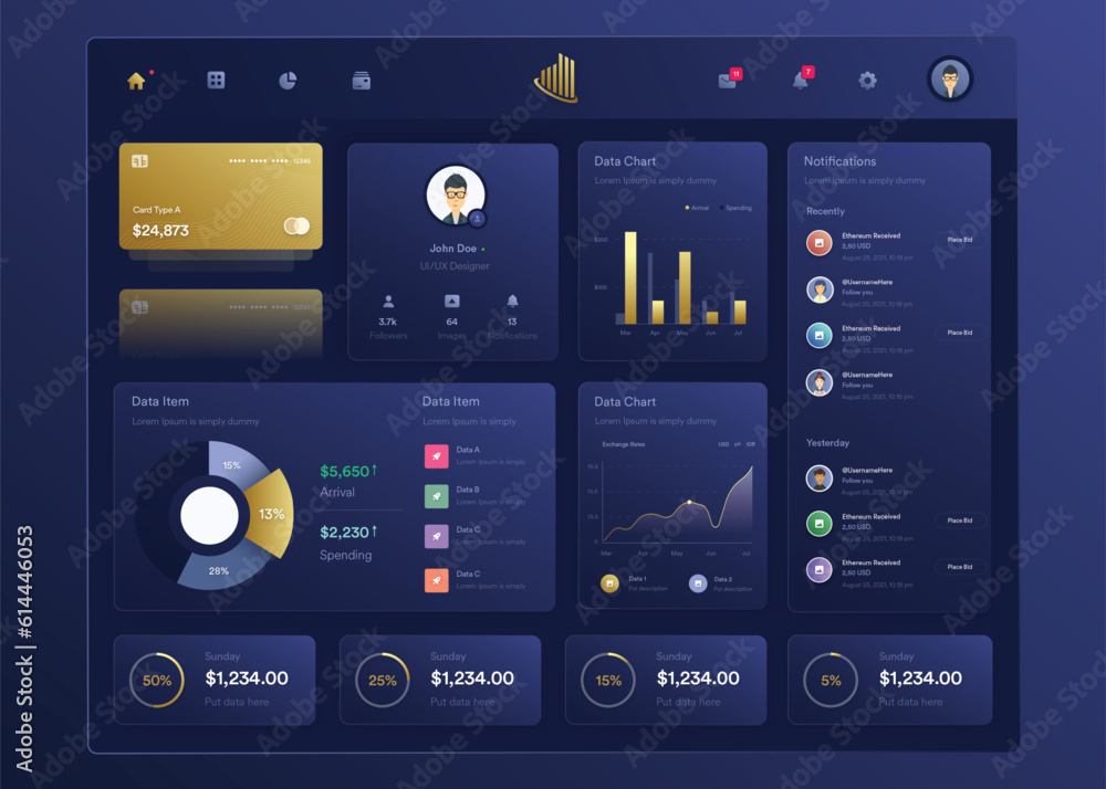 Fototapete infographic nft dashboard. ui design with graphs, charts and diagrams. web interface template for bu
