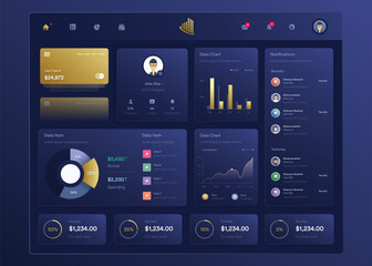 Infographic NFT dashboard. UI design with graphs, charts and diagrams. Web interface template for business presentation.	