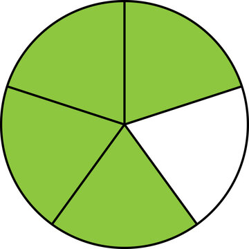 numerator denominator fraction
