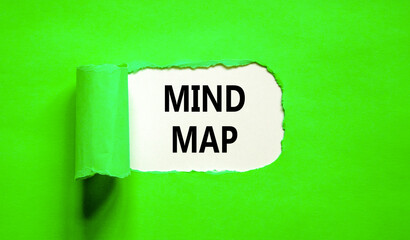 Mind map symbol. Concept words Mind map on beautiful white paper on a beautiful green background. Business, support, motivation, psychological and mind map concept. Copy space.