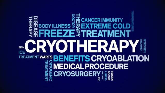 Cryotherapy animated tag word cloud;text design animation kinetic typography seamless loop.
