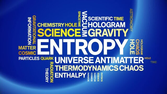 Entropy animated tag word cloud;text design animation kinetic typography seamless loop.