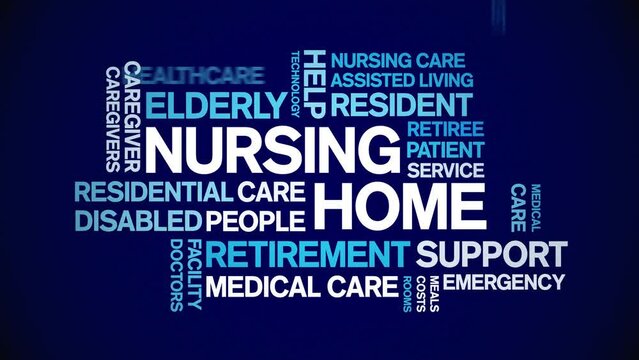 Nursing Home animated tag word cloud;text design animation kinetic typography seamless loop.