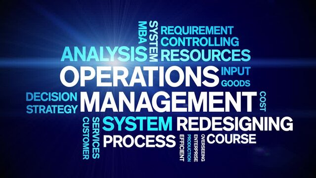 Operations Management animated tag word cloud;text design animation kinetic typography seamless loop.