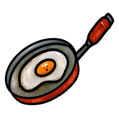 fried eggs in a frying pan