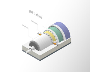 gas  turbine, gas power plant with isometric graphic © chakawut