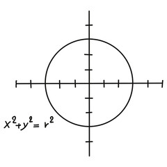 cartesian coordinate system in two dimensions. Rectangular orthogonal coordinate plane with axes X and Y on squared grid. Math scale template