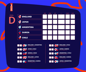 Schedule for all rugby matches of pool D, scoreboard of rugby competition 2023.