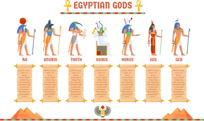 Egyptian gods infographic. God or godness Egypt ancient religion, figured pyramid shape, civil antique deity hierarchy education isis osiris amun ra, ingenious vector illustration
