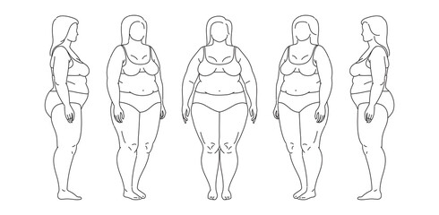 Plus-size woman silhouette. Five angles figure front, 3 of 4, side views shape. Set of Big chubby body Positive woman fat curvy figures. Female Standing In Lingery. Vector line sketch Illustration