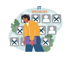 Dismissal of IT specialists. Mass layoffs of internet technolgy