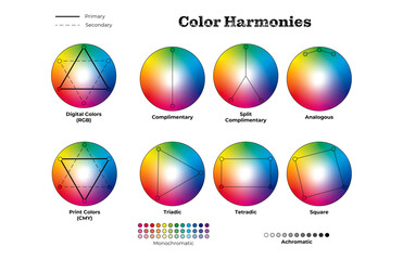 Common Color Harmonies on 11 x 17