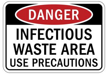 Biohazard warning sign and labels infectious waste area. Use precautions