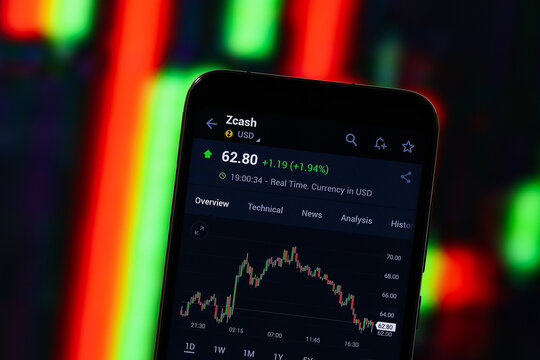 Zcash (ZEC) editorial. Zcash (ZEC) is a cryptocurrency