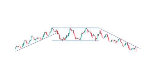 Candle stick chart stock market, forex, cryptocurrency 