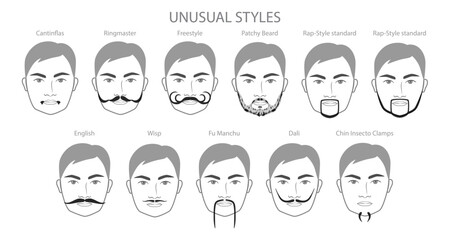 Set of Unusual Beard and mustache with name text style men face illustration Facial hair. Vector black grey portrait male Fashion template flat barber. Stylish hairstyle isolated outline on white