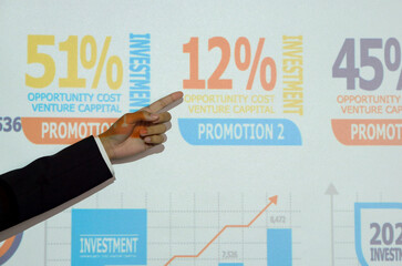 Closeup businessman's hand pointing at venture capital chart on presentation monitor.