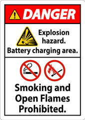 Danger Sign Explosion Hazard, Battery Charging Area, Smoking And Open Flames Prohibited