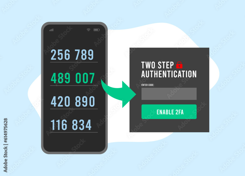 Poster enable 2fa concept. two-step verification for secure access. smartphone and 2fa form illustrate enha