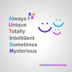 Autism Awareness Poster, Social Media Template. Kids, Health Medical. Always Unique 
