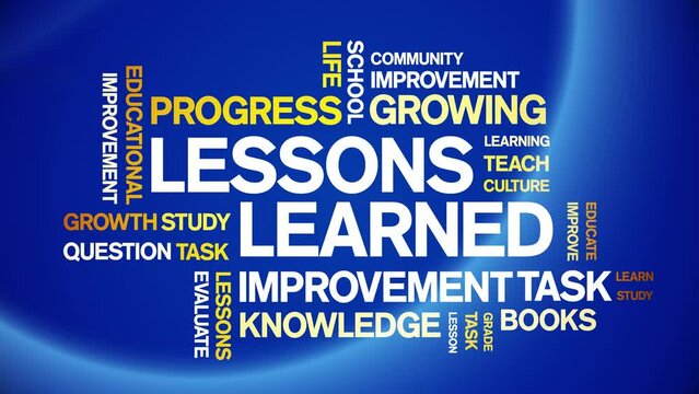 Lessons Learned animated tag word cloud;text design animation kinetic typography seamless loop.