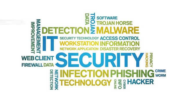 IT Security animated tag word cloud;text design animation kinetic typography seamless loop.
