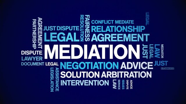 Mediation animated tag word cloud;text design animation kinetic typography seamless loop.