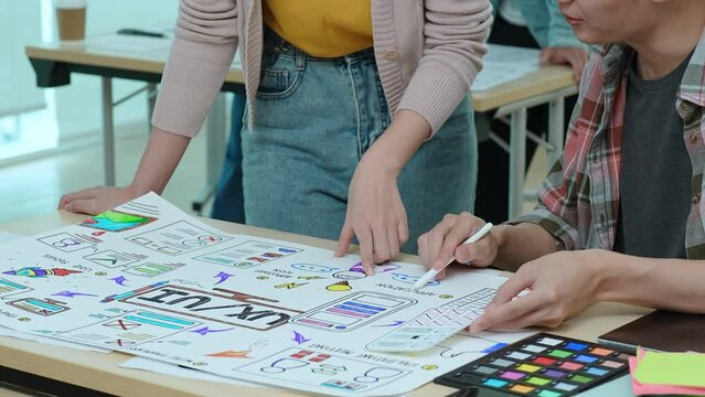 Team of Creative Web, Graphic Designer planning, drawing website ux ui app for mobile phone application and development template layout, process to developing prototype wireframe.
