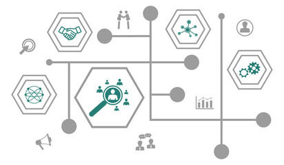 Concept of recruitment