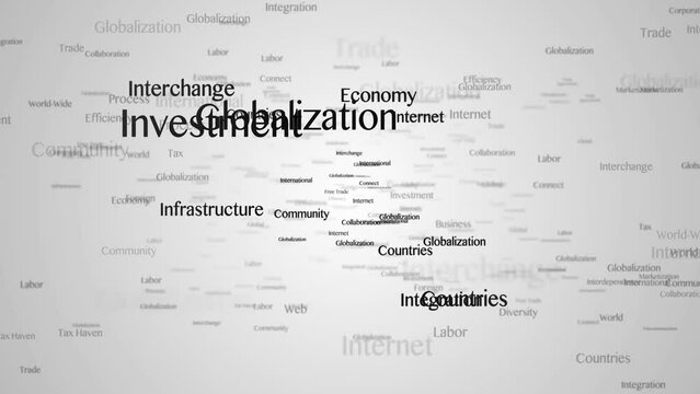 GLOBALIZATION Keywords Animation, Background, Loop, 4k
