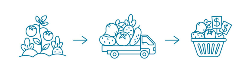 Delivery of vegetables to stores. Icon set. Editable outline. Vector line.