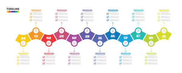 infographic Project timeline graph for 12 months modern diagram calendar, presentation vector infographic.