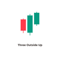 three outside up candle stick
