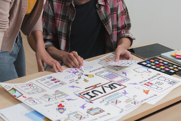 Close up ux developer and ui designer brainstorming interface wireframe design.Creative digital...