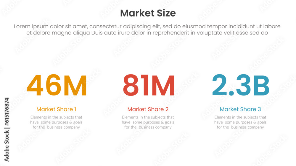 Poster market size or size of sales infographic 3 point stage template with number size for slide presentat
